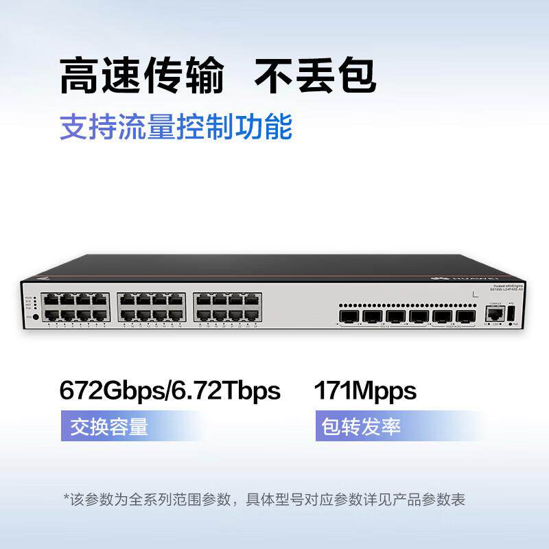 S5735S-L24P4XE-A3 24口千兆网管POE交换机VLAN环网功率400W设备