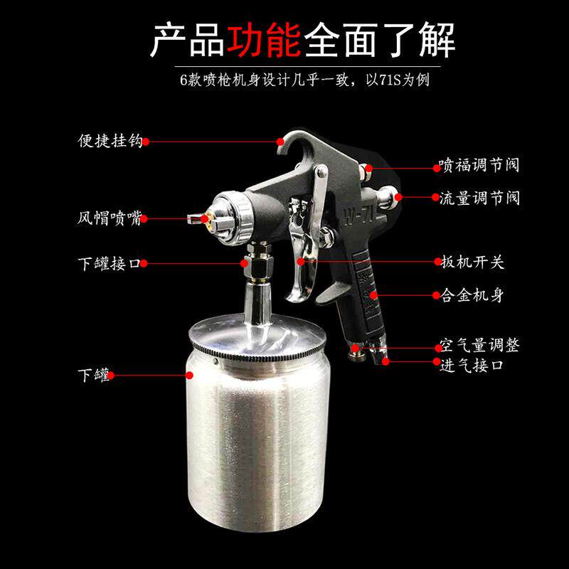 气动喷枪油漆喷枪小型汽车钣金乳胶漆喷漆机家具修补漆工具