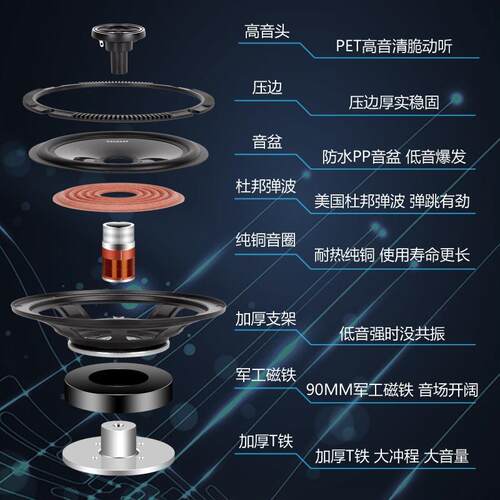 汽dec-165c车音响喇叭45寸6.5寸同轴全中重低音车寸载喇叭套频损