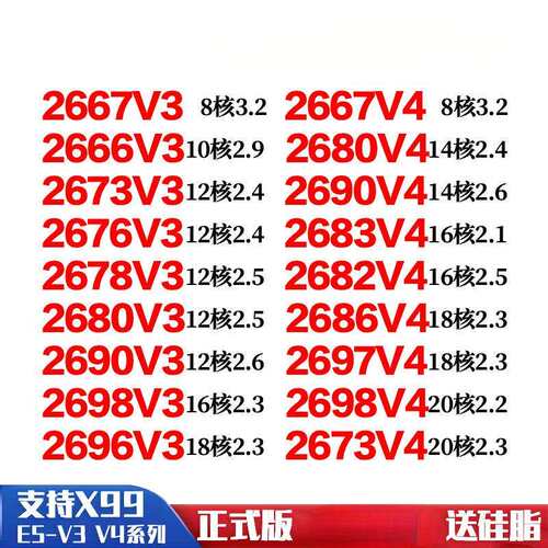 E5-266626732676267826802699269026862696V3V4CPU