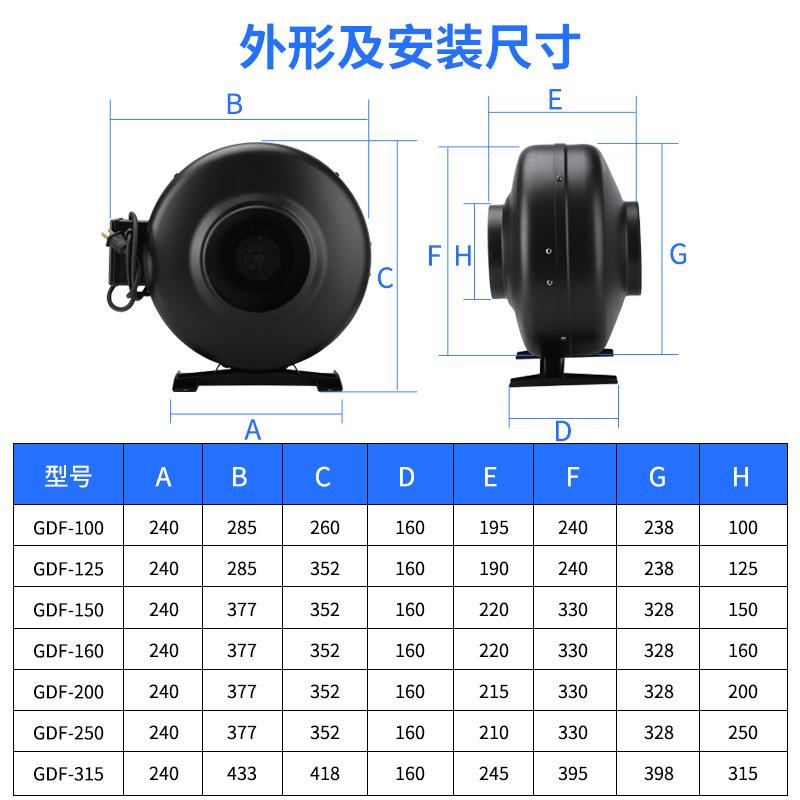 GDF100/12/150/160/200/250/5315外TB-63170机转子圆形管道式轴-