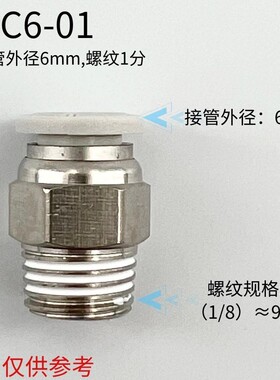 白色气动快速接头螺纹直通PC6-01/8-02/10-04气管快插高压空压管