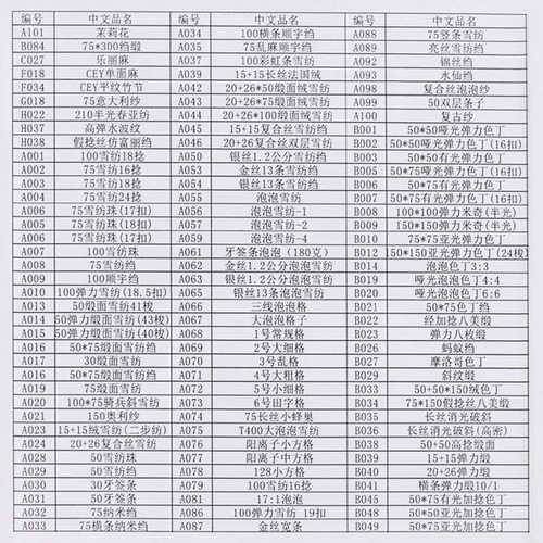 厂家直供 全涤雪纺印花色卡本 拿样拿货雪纺面料 现货供应
