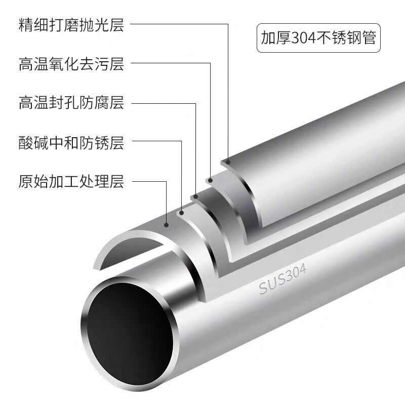 晾衣杆阳台顶装304不锈钢固定式晾衣架挂凉衣杆吊顶式杆式晒衣架