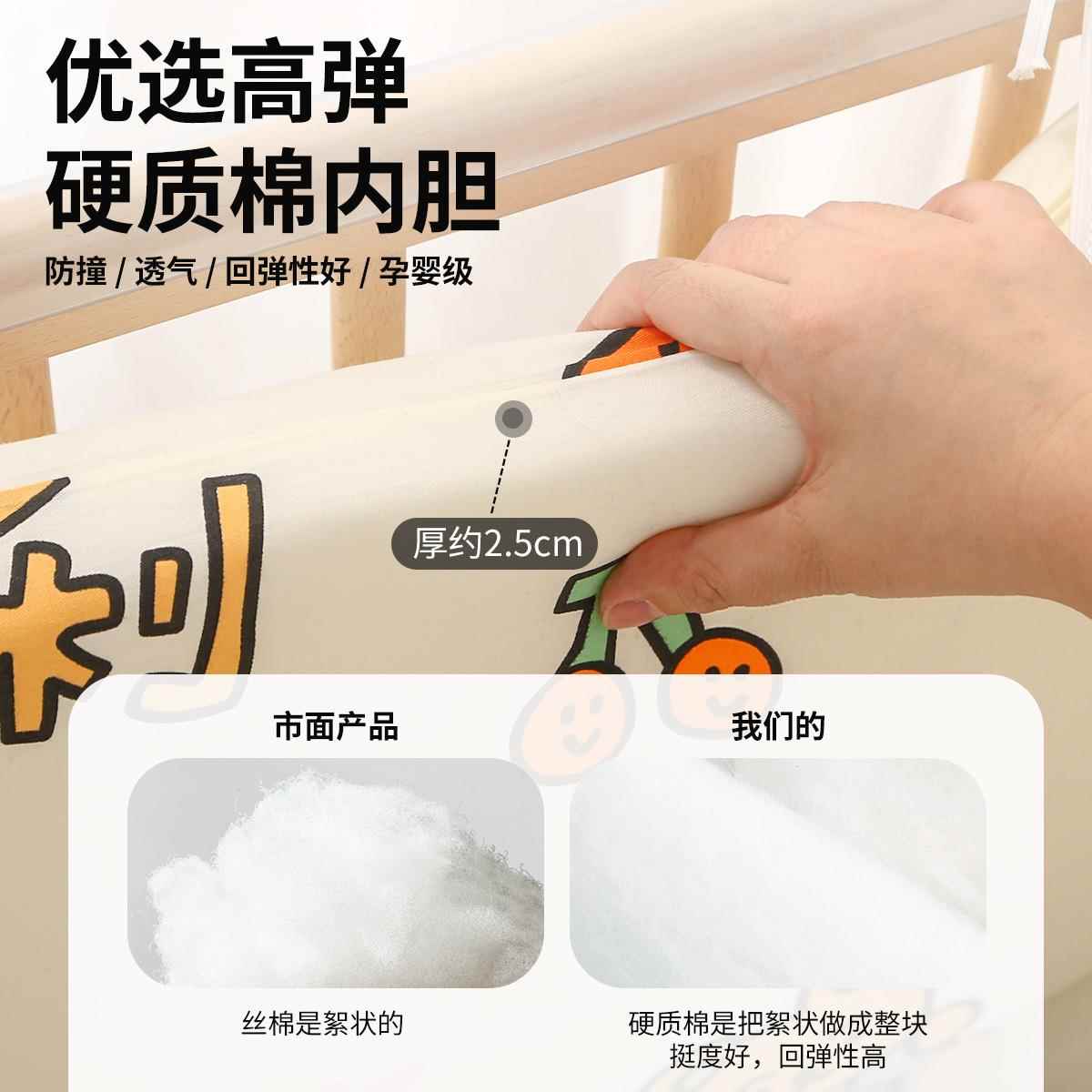 婴儿床儿床围四软包纯棉加厚撞防围挡季可拆F778SHJS洗宝宝童床拼