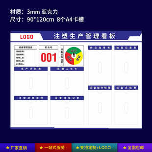 状态机器看板卡力运行维设备标识维护槽公示栏检亚克故障管理 牌