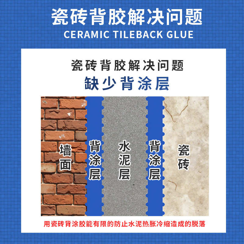 瓷砖涂胶胶涂胶大瓷砖玻化砖砖强力背背粘合剂胶背墙砖上墙强力背