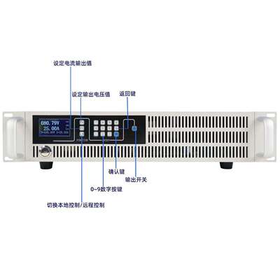 SPPS7503大功率直流稳压电源750V3A高压可调电源可编程自动化测试