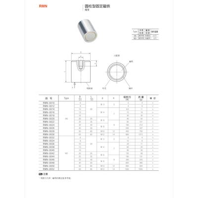 圓柱型固定磁鐵RMN