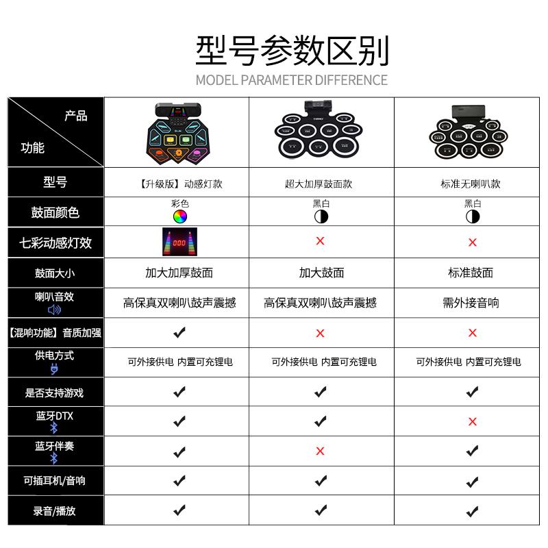 正品折叠携式手卷电子鼓架鼓户外子儿童电鼓初学者折便桌叠面家用