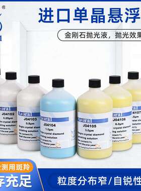 Goral法国进口金刚石抛光液、金相抛光液、金刚石悬浮抛光液