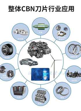 CBN刀片整体烧结立方碳化硼TNGA1604/SNGA1204带孔外圆数控刀轧辊