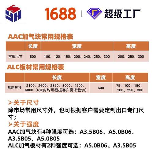 AAC加气块蒸压加气块A3.5B06轻质砖蒸压加气混凝土砌块砂加气