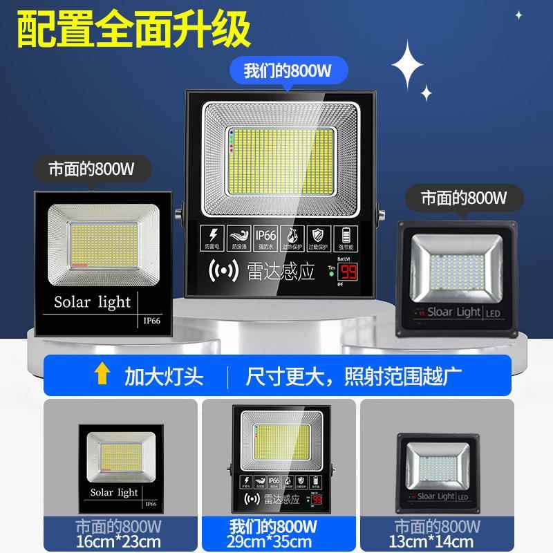 灯庭灯家用室SZQR387内照明太阳能一拖二感应防水农村超亮院大功