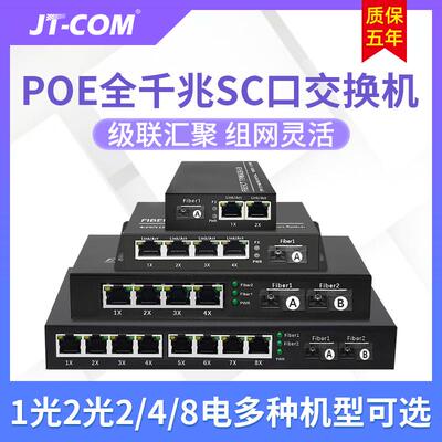 千兆POE光纤收发器1/2光4/8电POE供电交换机48V单模单双纤串级联