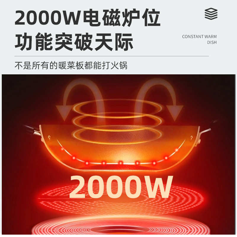 电动转暖菜板带火锅饭菜保温板热菜板热菜家用暖菜宝保温餐桌