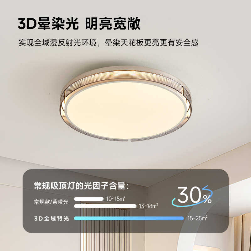 2025新款卧室吸顶灯主灯现代简约高端轻奢房间灯意式极简护眼灯具,家装灯饰光源,智能吸顶灯,淘宝优惠券,粉丝福利购,淘宝优惠卷