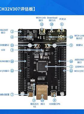 CH32V307-EVT单片机开发板 沁恒青稞RISC-V 赤菟评估板 自带link