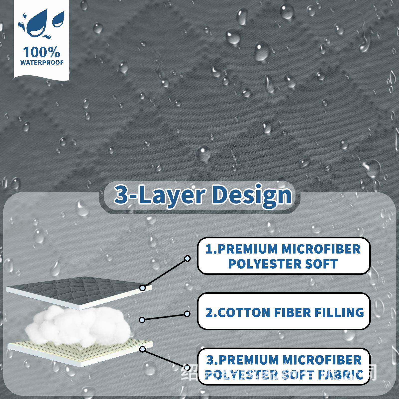 跨境亚马逊防水防滑宠物一体沙发狗垫沙发罩套座椅左右贵妃沙发套