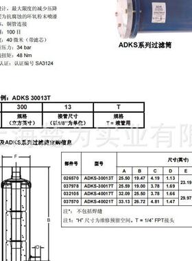 ADKS-30013T ADKS-30017T ADKS-40017T ADKS-40021T STAS-14413T
