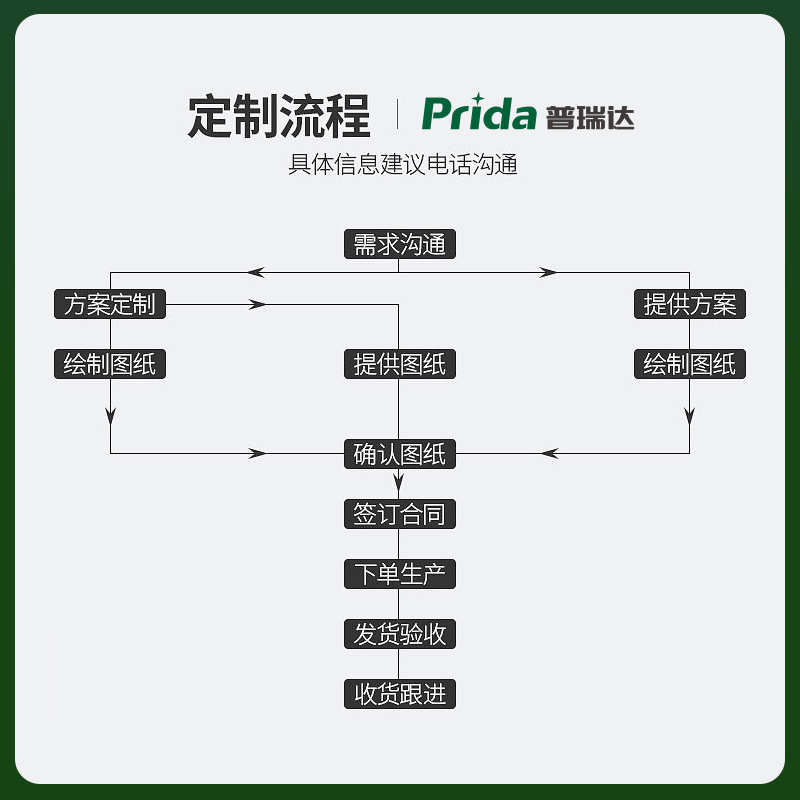 电镀印染废水污水处理设备食品厂平流式溶气气浮机一体化气浮装置