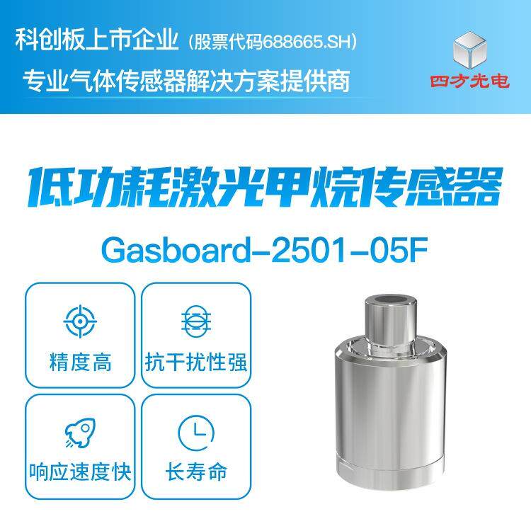 四方光电激光甲烷传感器ch4气体传感器
