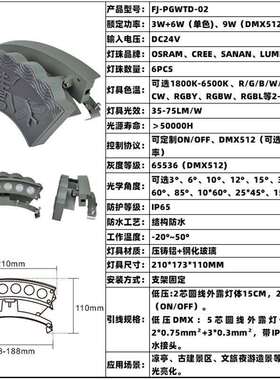 双面发光LED9W金黄光瓦头瓦楞灯琉璃瓦祠庙古迹凉亭庙宇景观建筑