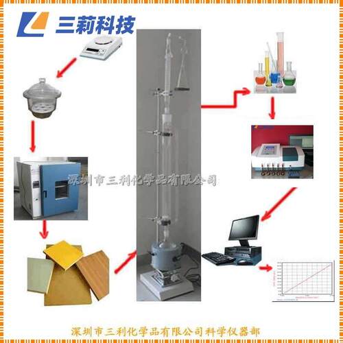 GB18584家具甲醛测试仪穿孔萃取法中密度纤维板甲醛释放量检测仪