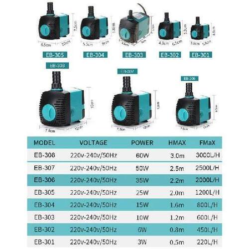 3W-60W 220L H-3000L Quiet High-lift Submersible Water Fish