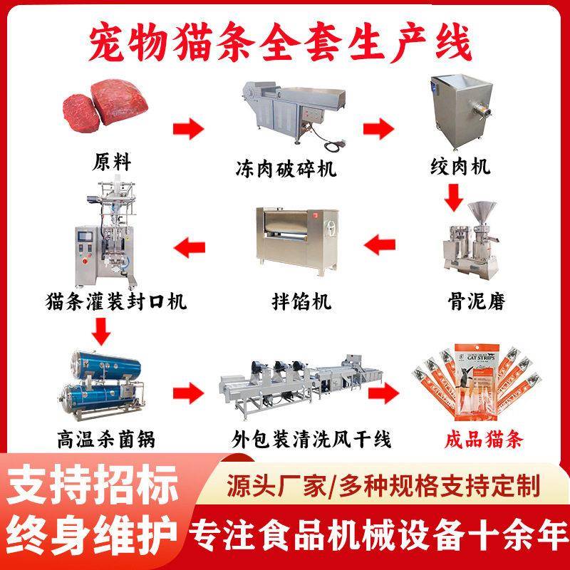 狗粮加工全套设备宠物鲜食设备猫条斩肉机宠物食品零食加工设备