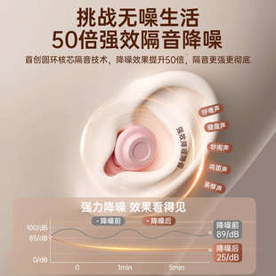 耳塞睡眠睡觉专用超级隔音耳罩女士小号专用打呼噜隔绝躁声音神器