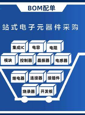 EP3C40F780C货8N封装BTACGA780可程门阵列原装现存库电编子元件