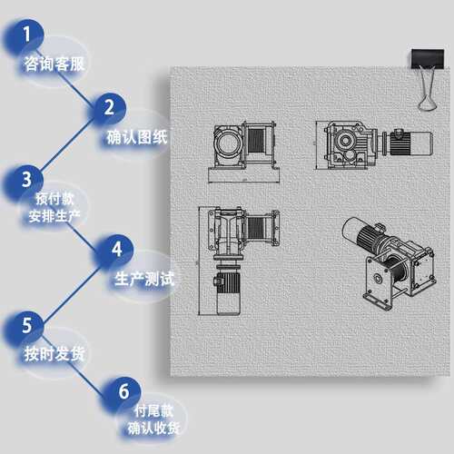 新品优惠sew减速电机设备配套PLC工业绞车多功能 小型电动卷扬机