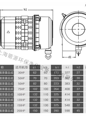 螺杆空压机配件通用空滤芯C14200/C16400/C20500空滤总成外壳