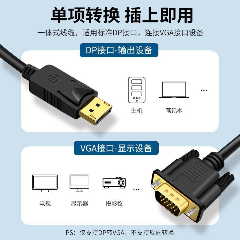 dp转HDMI线电脑接显示器1080p连接线高清大dp转换器60hz台式主机