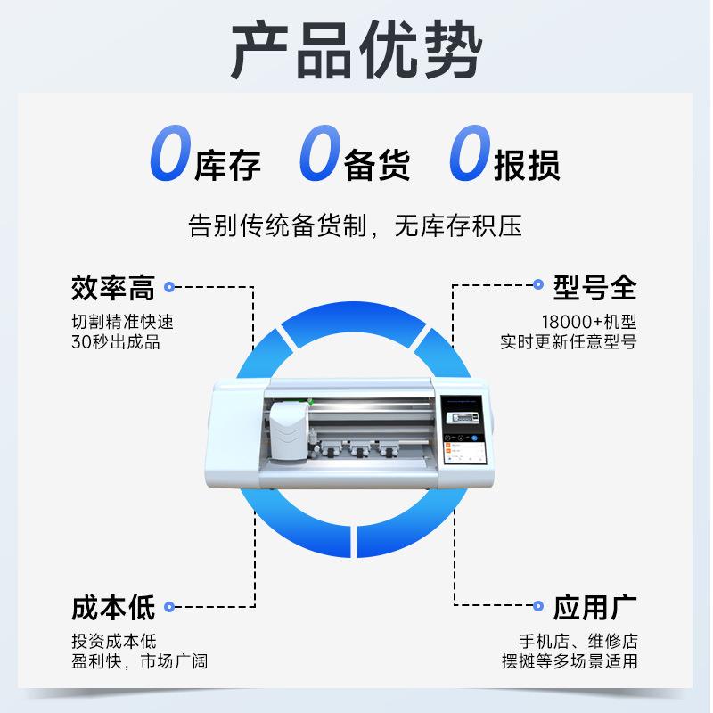 工厂热销智能全触屏手机切膜机水凝膜专用切割机平板前背膜切割机