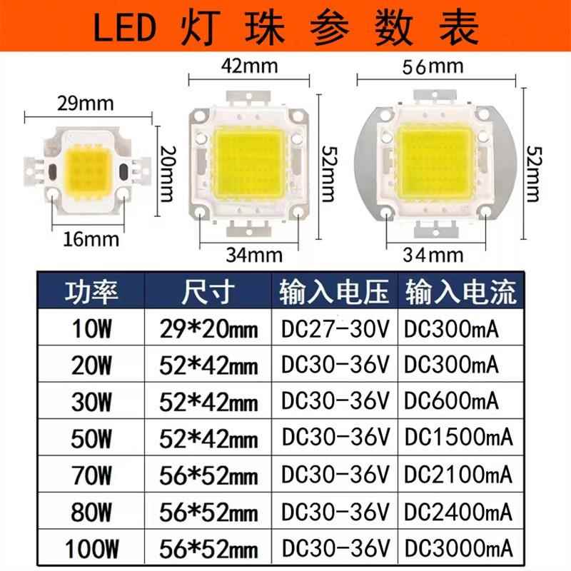 led投光灯灯芯20W30W50W集成灯珠光源板芯片100W工矿防爆路灯配件