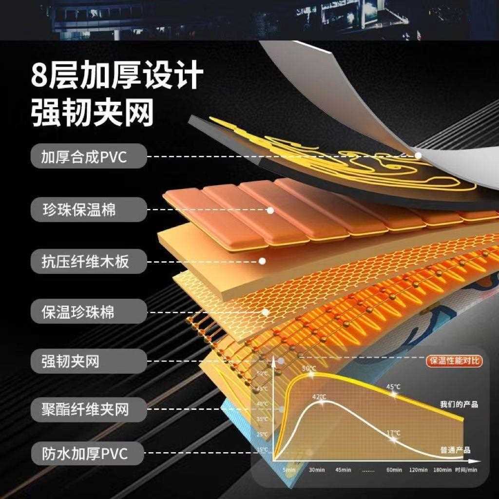新款直销折叠泡澡桶家用大人圆形浴桶一键折叠洗澡桶成人全身淋浴