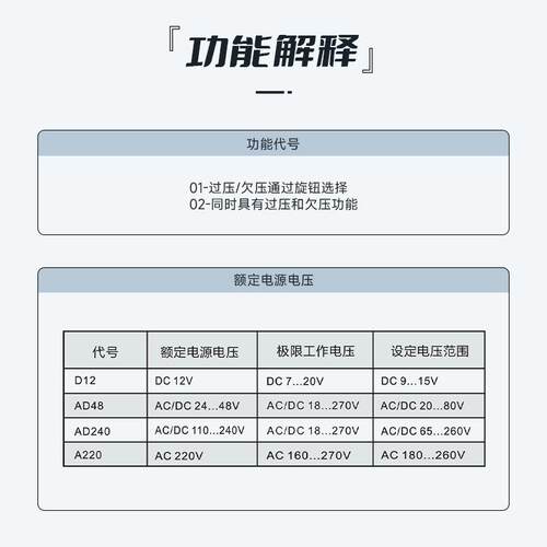 格亚GRV8-010单电压相监FTI2控三继电器直流过欠压保护检测相