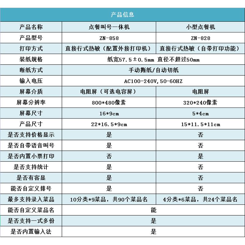 点餐机一体机餐饮 饭堂面馆饭店点菜排号叫号机 点单出单一体机