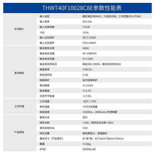 通科工厂店40W欧标CkE认证CAN通讯超充站合电878源模块直技流