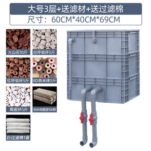 鱼池鱼缸过滤器养鱼循环水系统用品大全沼泽箱古法养鱼外置系统圆