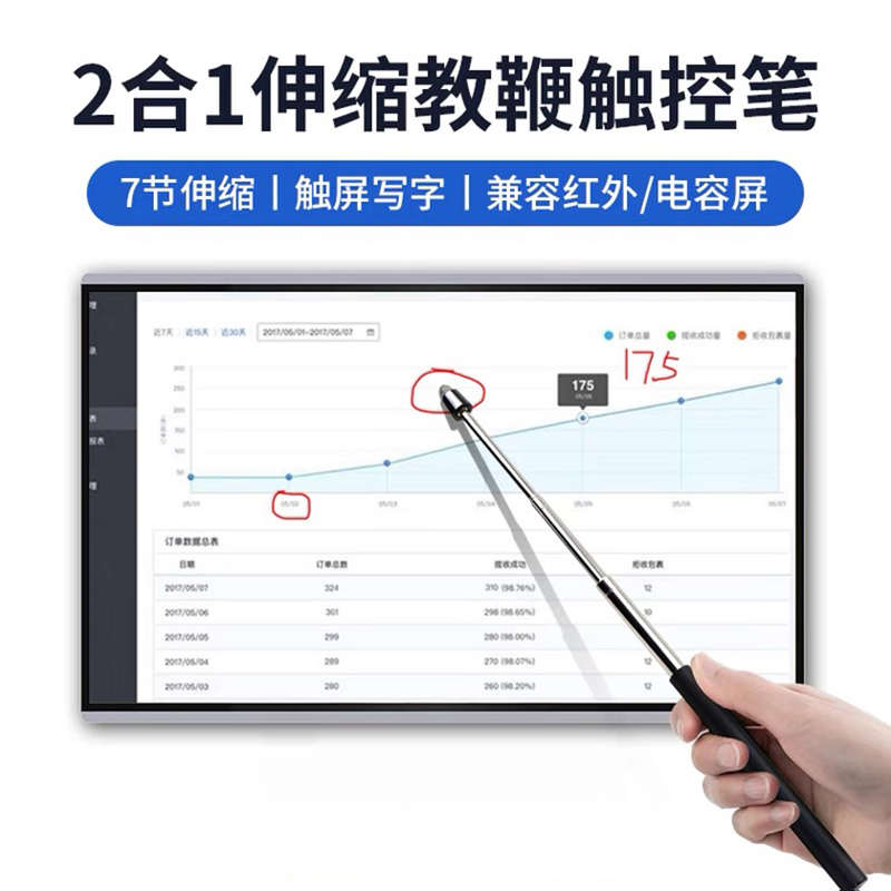 希沃白板伸缩教鞭触屏笔电容ipad教学触屏一体机直播间会议办公
