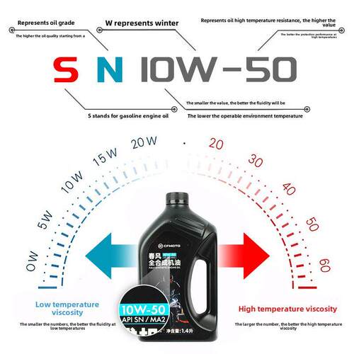 春风摩托车450Sr全合成机油Srs Nk450Clc Sn10W-50机油滤清器原厂