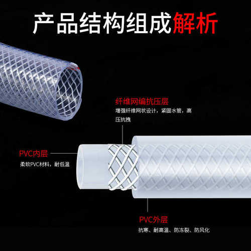 pvc花园货源软管柔软厂家水管农用塑料家用四季软管网纹