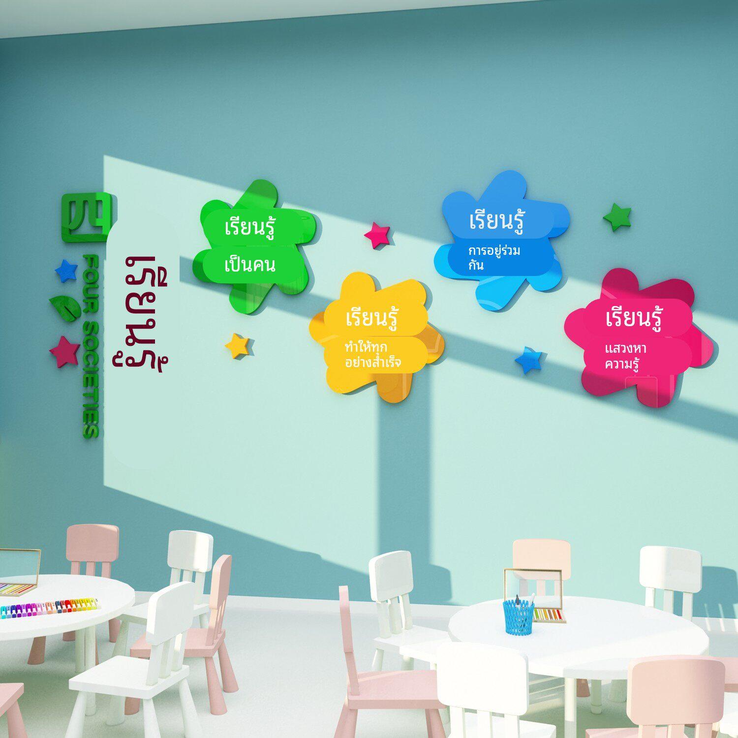 教室布置装饰班级贴学校托管机构幼儿园小学文化墙面环创主题成品