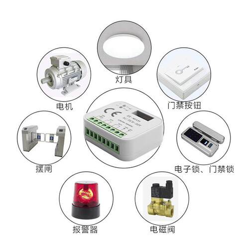 厂家供应300-868M多频多功能遥控器接收器 通用两路车库门 控制器