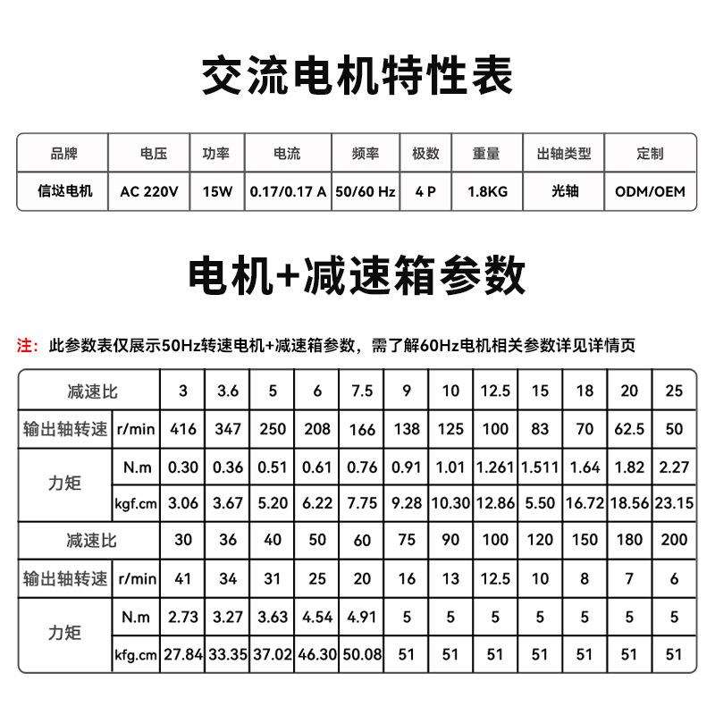 信达工厂齿轮减速电机15W可调速交流220V正反转低速慢速小型马达图片