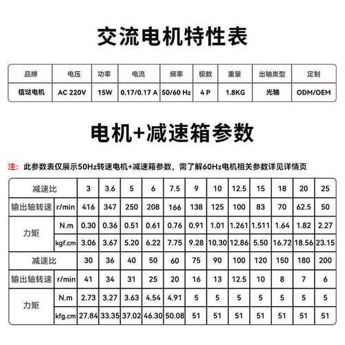 信达工厂齿轮减速电机15W可调速交流220V正反转低速慢速小型马达