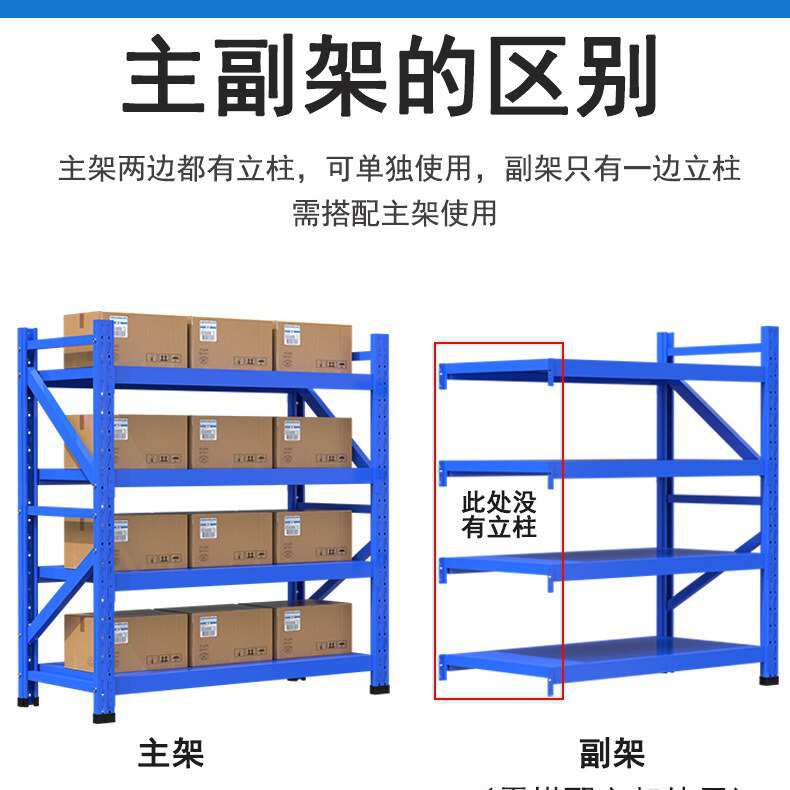 货架靠墙仓库仓储承重铁架子多层置物架家用快递驿站分拣货架